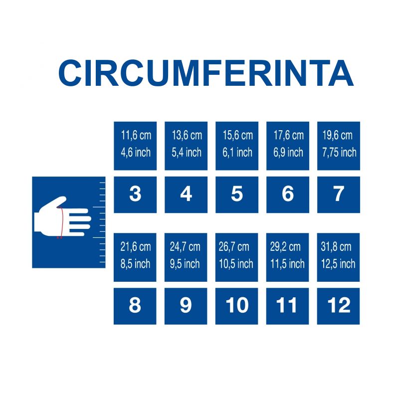 dimensiuni manusi portar